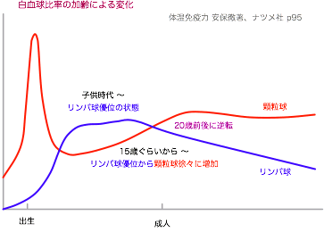 20081009ΨβˤѲʥʥĥҤ