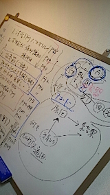 20150225アロマのセミナー1
