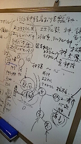 20150225アロマのセミナー3