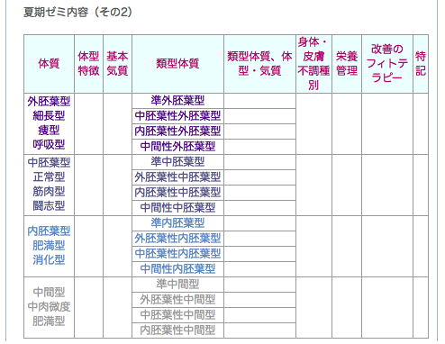 20050822夏期ゼミ3