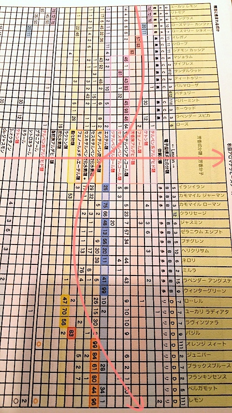 20170109セミナーの資料作り4