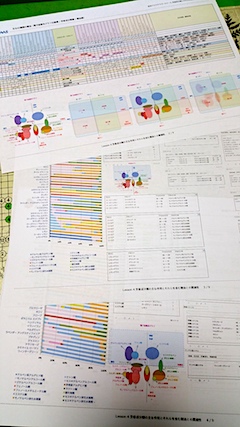 20170717アロマセミナーの資料1