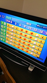 20170801NHKテレビより秋田県内の天気