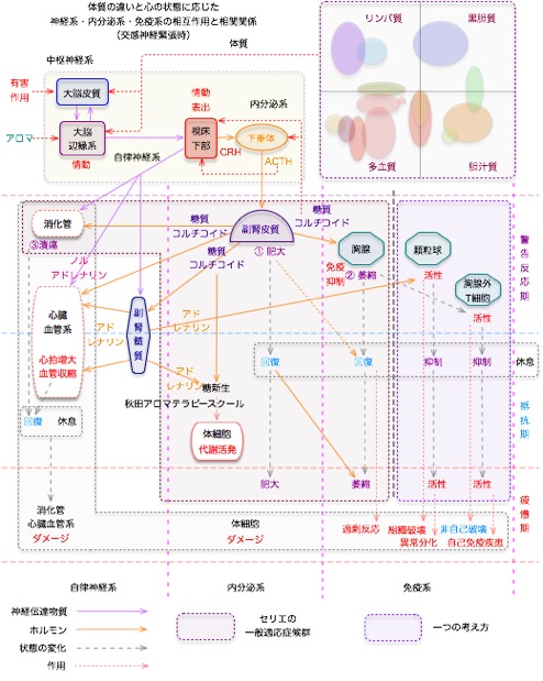 2017082220170822PersonalAroma2