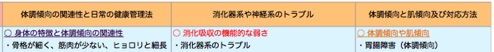 20171024aromarche2
