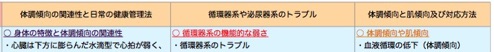 20171024aromarche3