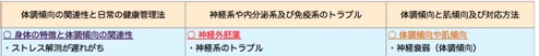 20171024aromarche4