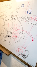 20171115おアロマのセミナー2