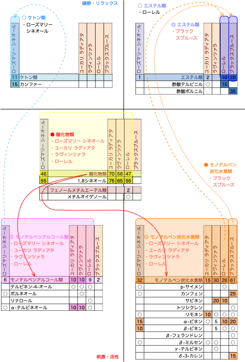 20181116EoDataMXDS