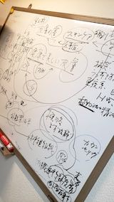 20191204アロマのセミナー1