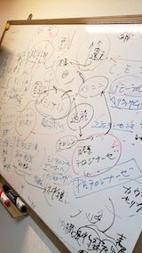 20191204アロマのセミナー2