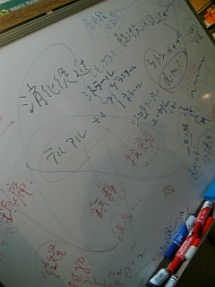 20101116アロマのセミナー