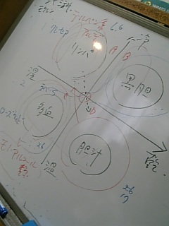 20110512アロマのセミナー1