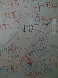 20110612��ʪ��ˡ�Υ��ߥʡ�2