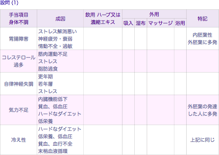 200312091