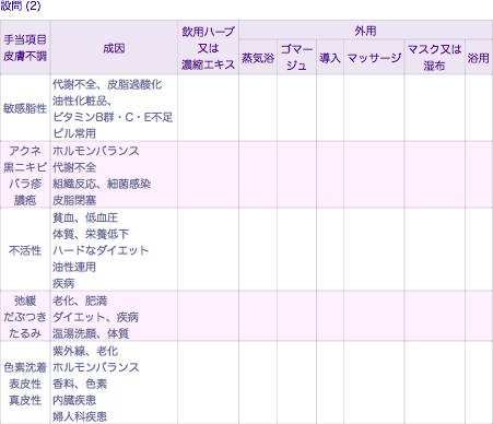 200312092