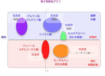 20120724�ŻҺ�ɸ�ϥ����1