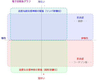 20120724�ŻҺ�ɸ�ϥ����3