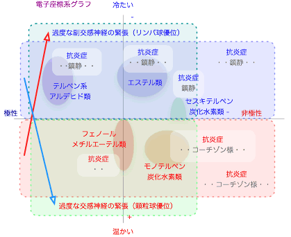 20120724�ŻҺ�ɸ�ϥ����4