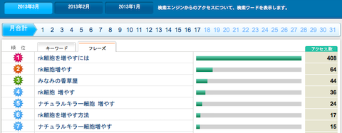 20130317NK˦䤹Υɸ