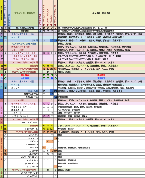 20181116EoDataMX