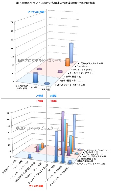 20181206EoData3D