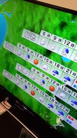 20210408テレビ秋田県内の天気予報